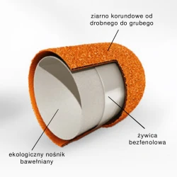 Kapturki ścierne SK PODO 10mm 80grit (gruboziarniste) 10szt